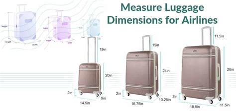 types of luggage on planes